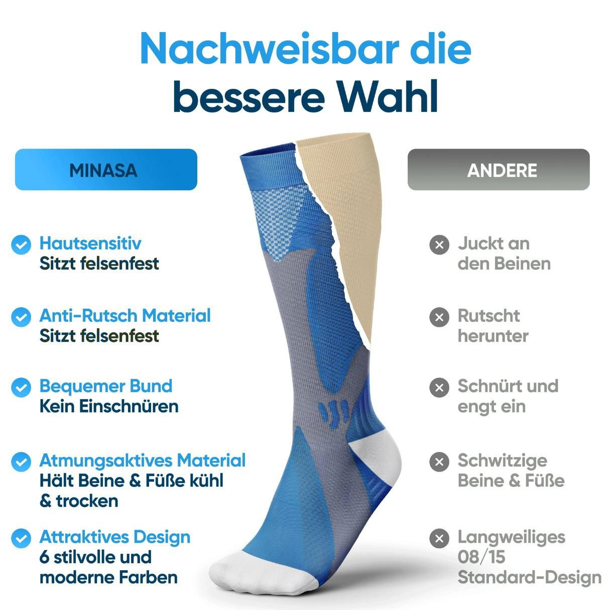 Minasa - Kompressionsstrümpfe für schmerzfreie Beine und Füße