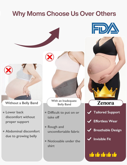 Zenora™ Maternity Support Band – Pain Relief & Comfort for Pregnancy